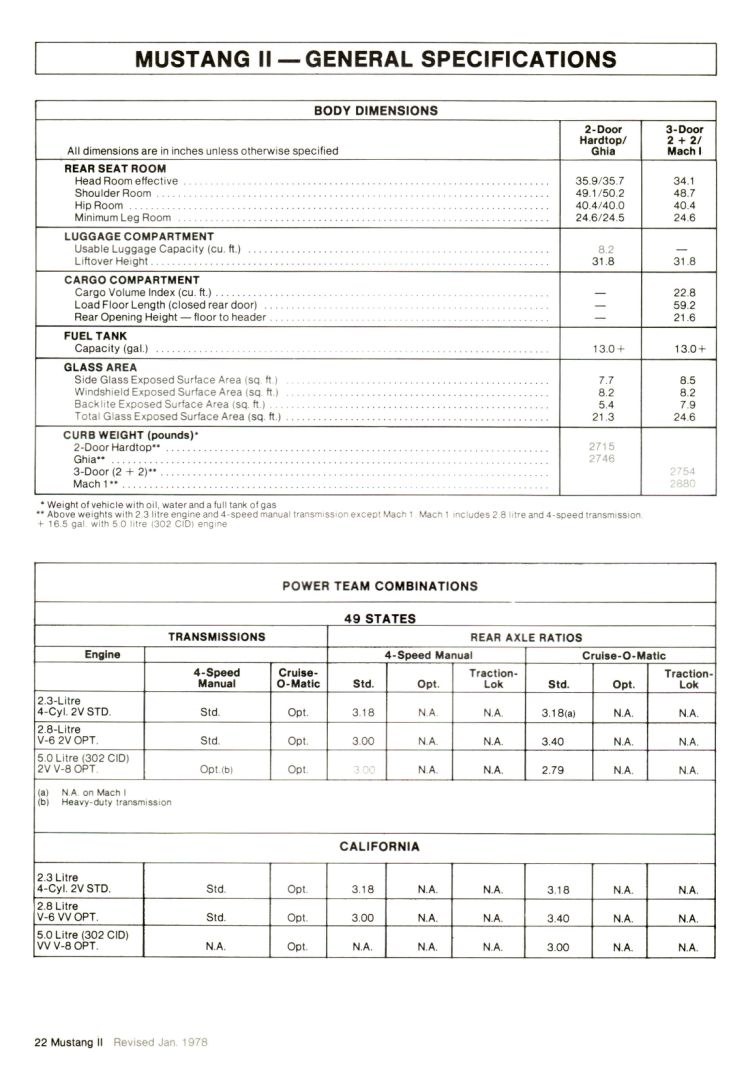 n_1978 Ford Mustang II Dealer Facts-23.jpg